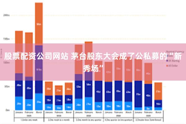 股票配资公司网站 茅台股东大会成了公私募的“新秀场”