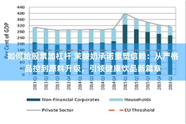 如何给股票加杠杆 茉酸奶承诺重塑信赖：从严格品控到原料升级，引领健康饮品新篇章