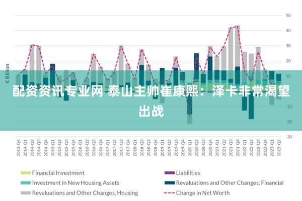 配资资讯专业网 泰山主帅崔康熙：泽卡非常渴望出战