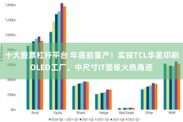 十大股票杠杆平台 年底前量产！实探TCL华星印刷OLED工厂，中尺寸IT面板火热角逐