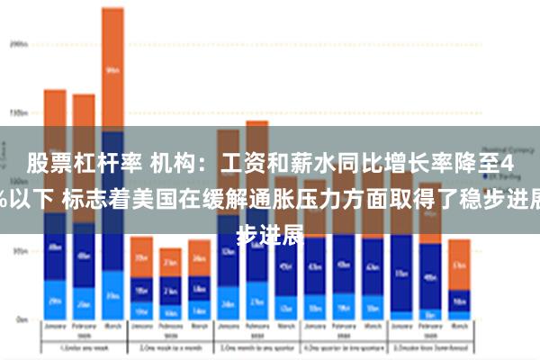 股票杠杆率 机构：工资和薪水同比增长率降至4%以下 标志着美国在缓解通胀压力方面取得了稳步进展