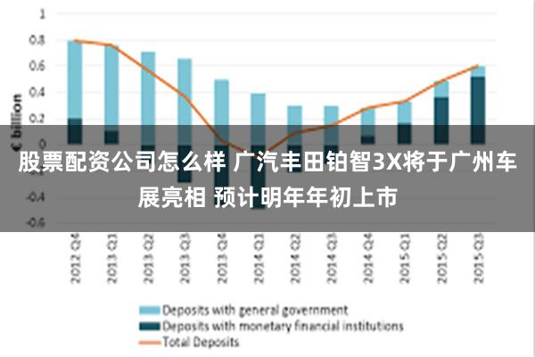 股票配资公司怎么样 广汽丰田铂智3X将于广州车展亮相 预计明年年初上市