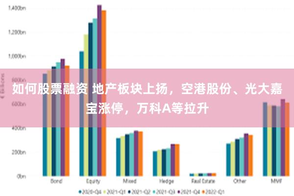 如何股票融资 地产板块上扬，空港股份、光大嘉宝涨停，万科A等拉升