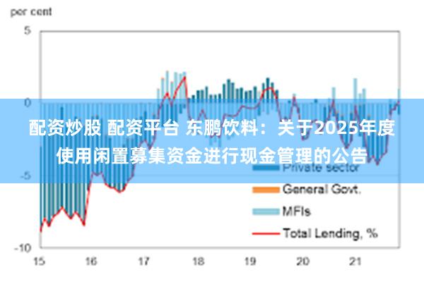 配资炒股 配资平台 东鹏饮料：关于2025年度使用闲置募集资金进行现金管理的公告